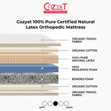 Cozyat 100% Pure Certified Natural Latex Orthopedic Mattress